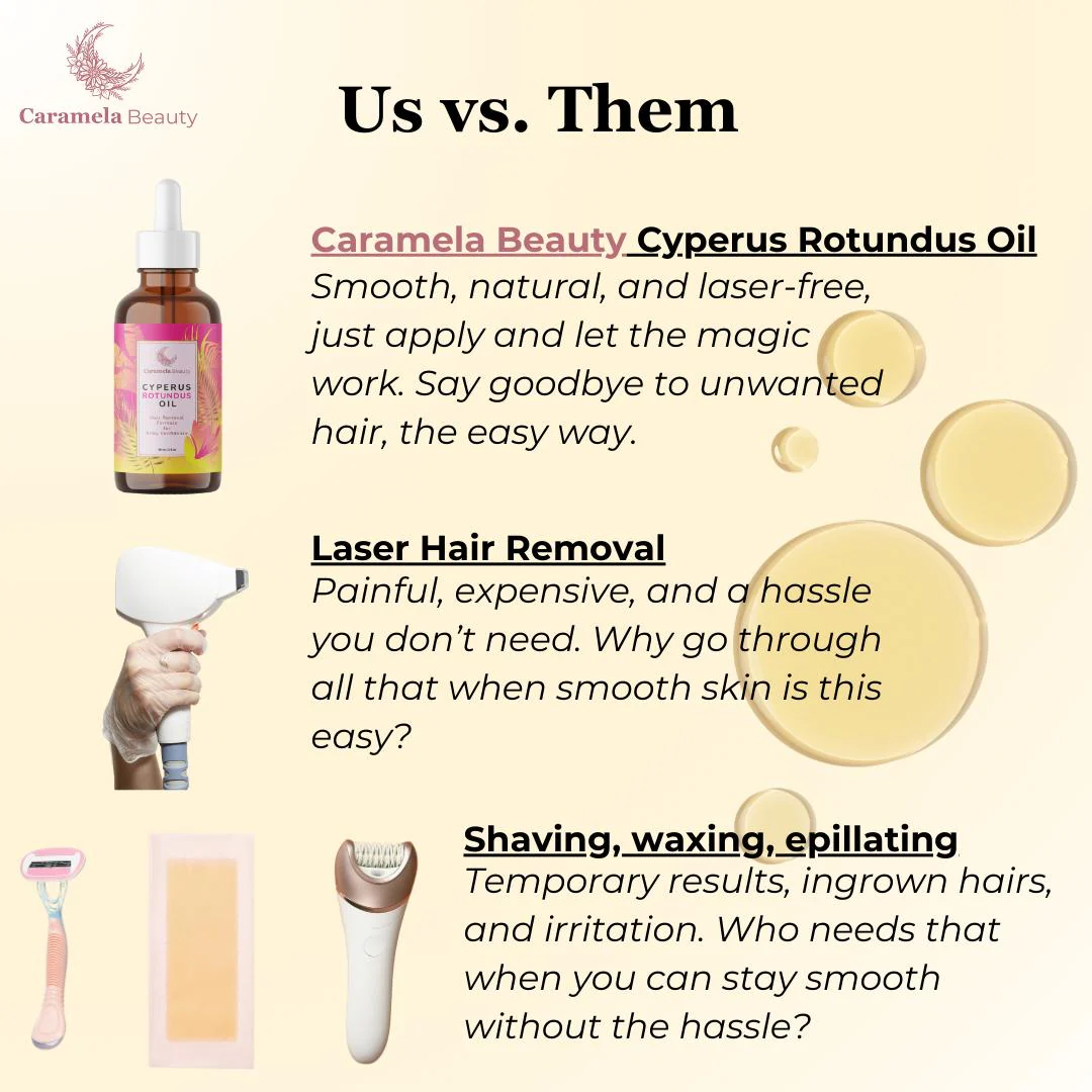 Caramela Beauty Cyperus Rotundus Oil for Natural Permanent Hair Reduction